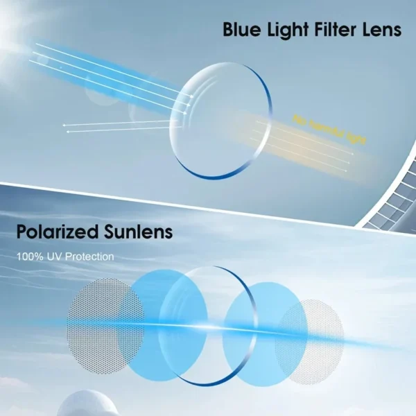 Smart Glasses with Interchangeable Lenses Bluetooth 2in1 Magnetic Sunglasses Anti Blue Light UV Protection 102 - Image 4